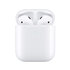 AirPods met draadloze oplaadcase_
