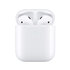 AirPods met draadloze oplaadcase_